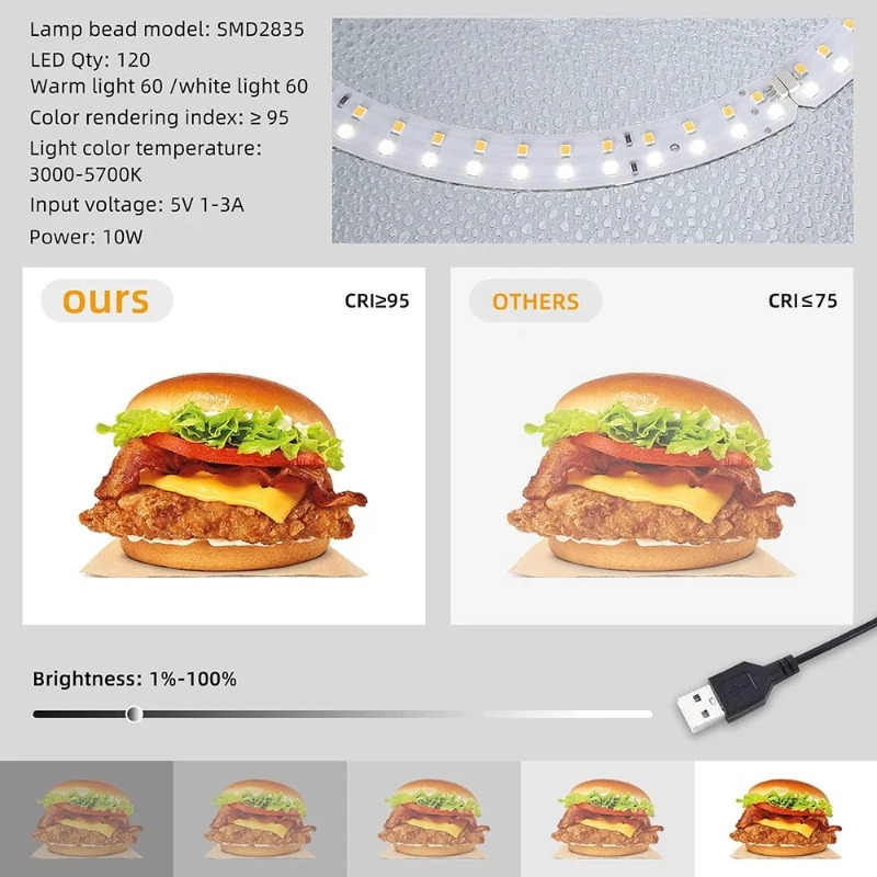 Lightdow Photo Studio Light Bo - Photography Lighting Kit Portable recension och pris