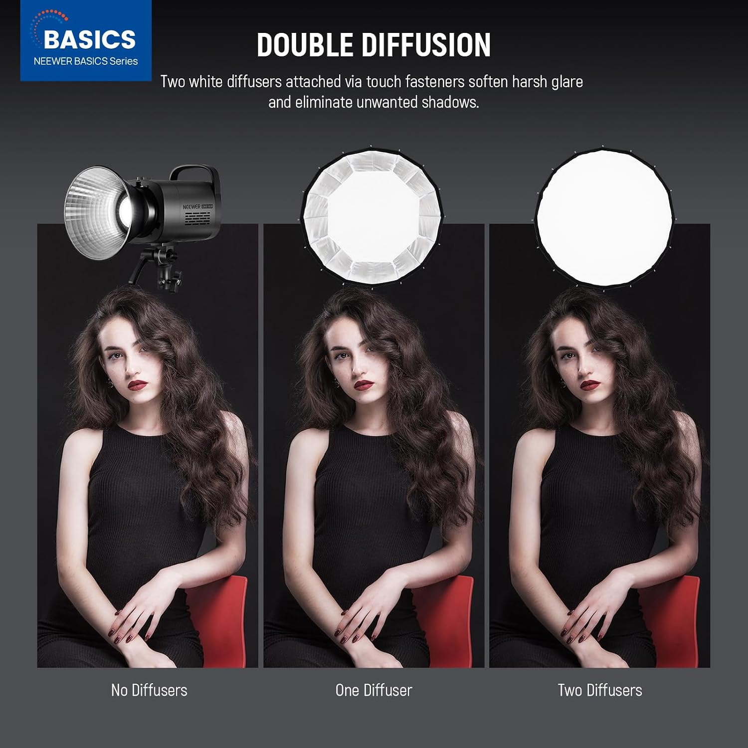 Parabolic Softbox with Bowens  - Macro Photography Lighting Kit recension och pris
